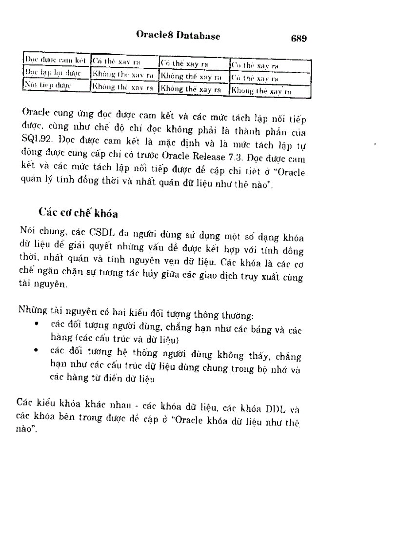 image for page Mức trạng thái song song Phần Create