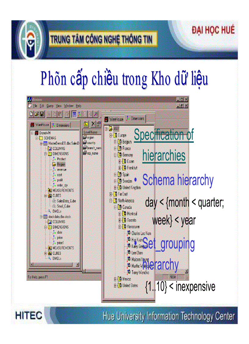 image for page Kiến trúc kho dữ liệu