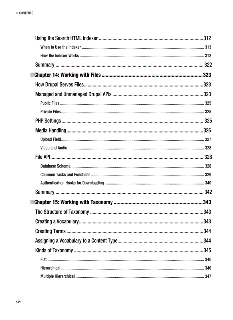 image for page Pro Drupal 7 Development