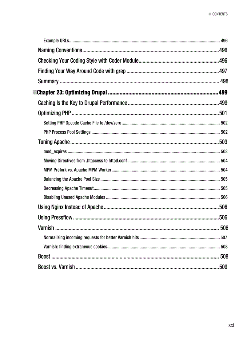 image for page Pro Drupal 7 Development