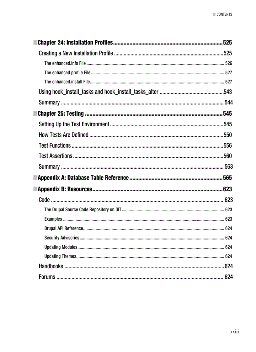 image for page Pro Drupal 7 Development