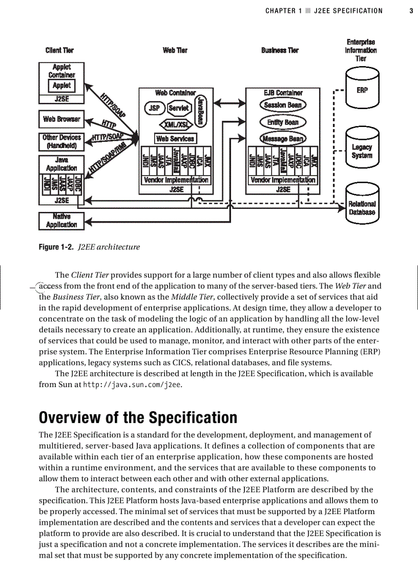 image for page Pro Eclipse JST Plug ins for J2EE Development