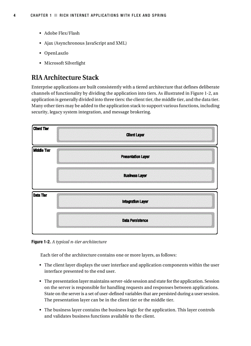 image for page Pro Flex on Spring