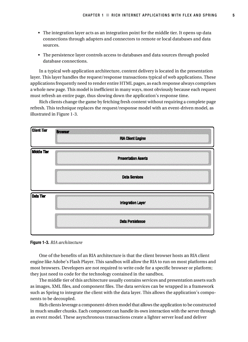 image for page Pro Flex on Spring