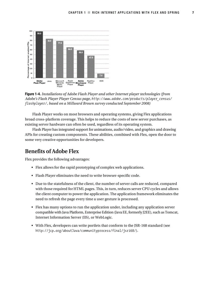 image for page Pro Flex on Spring