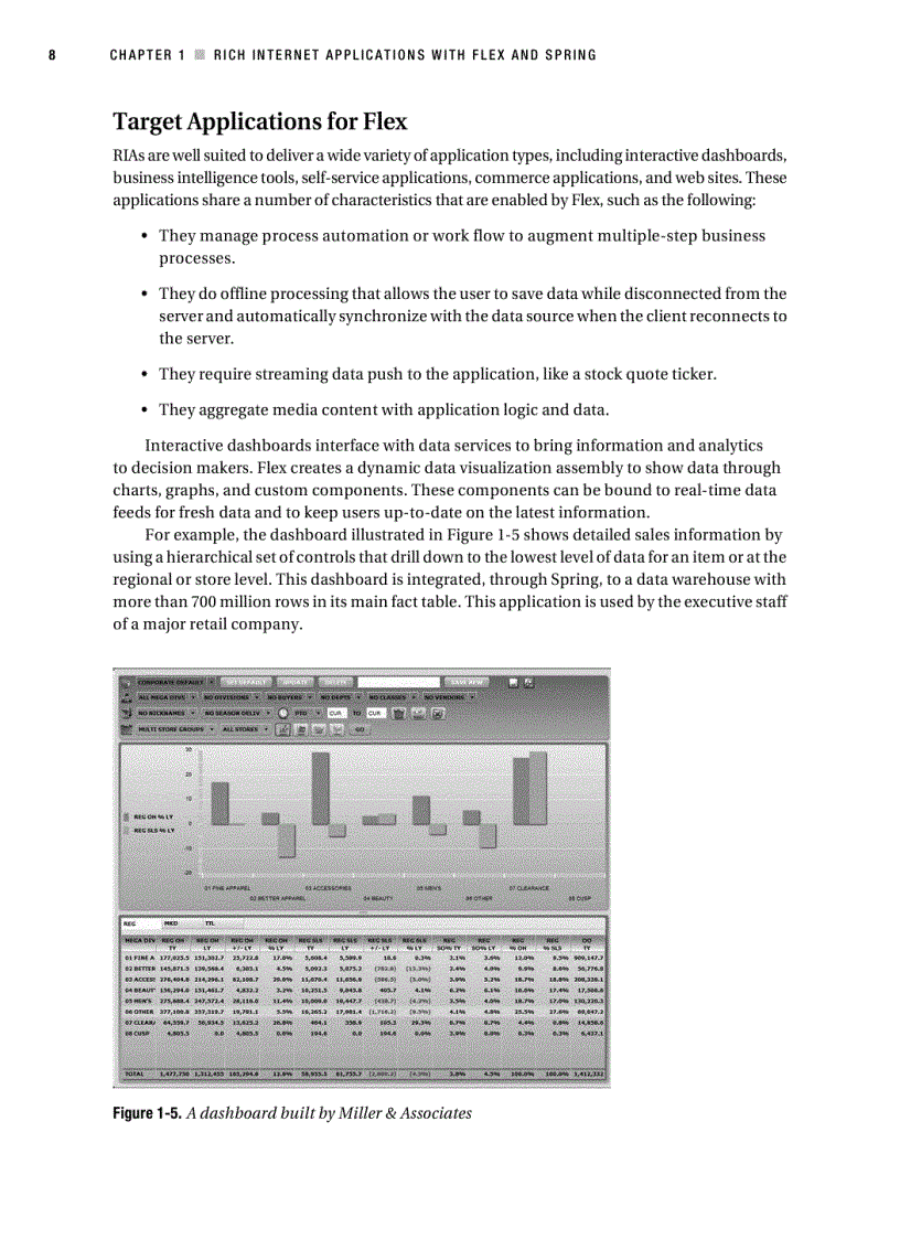 image for page Pro Flex on Spring