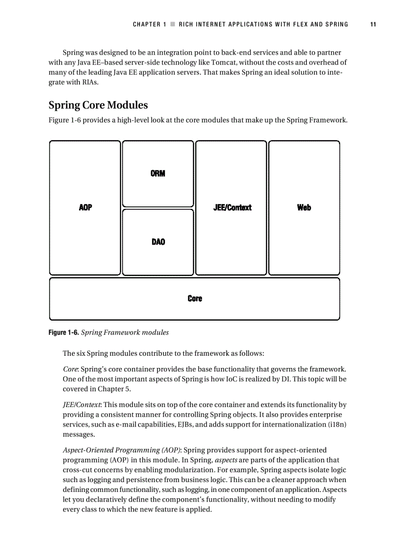 image for page Pro Flex on Spring