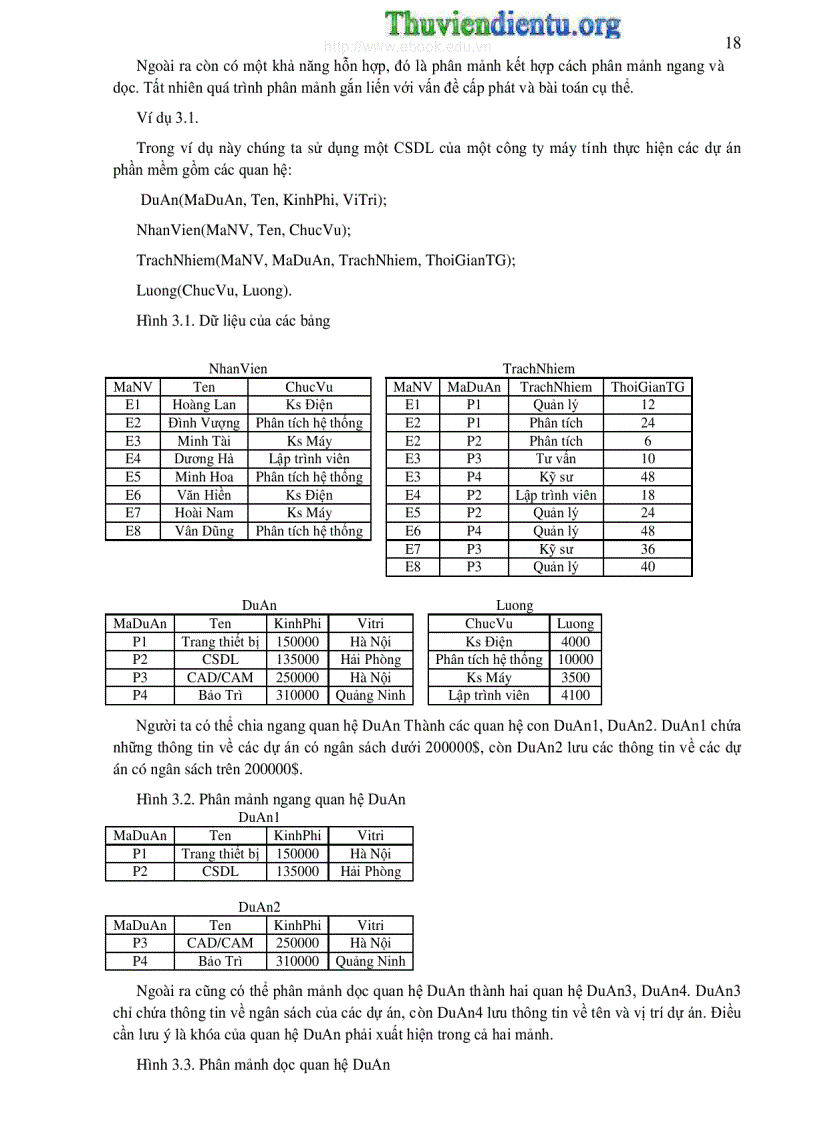 image for page Bài giảng cơ sở dữ liệu nâng cao
