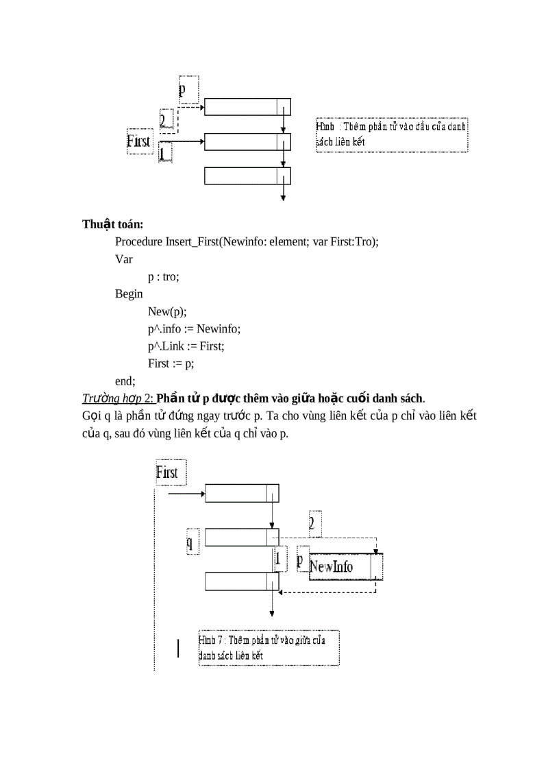 image for page Tổng quan về cấu trúc dữ liệu