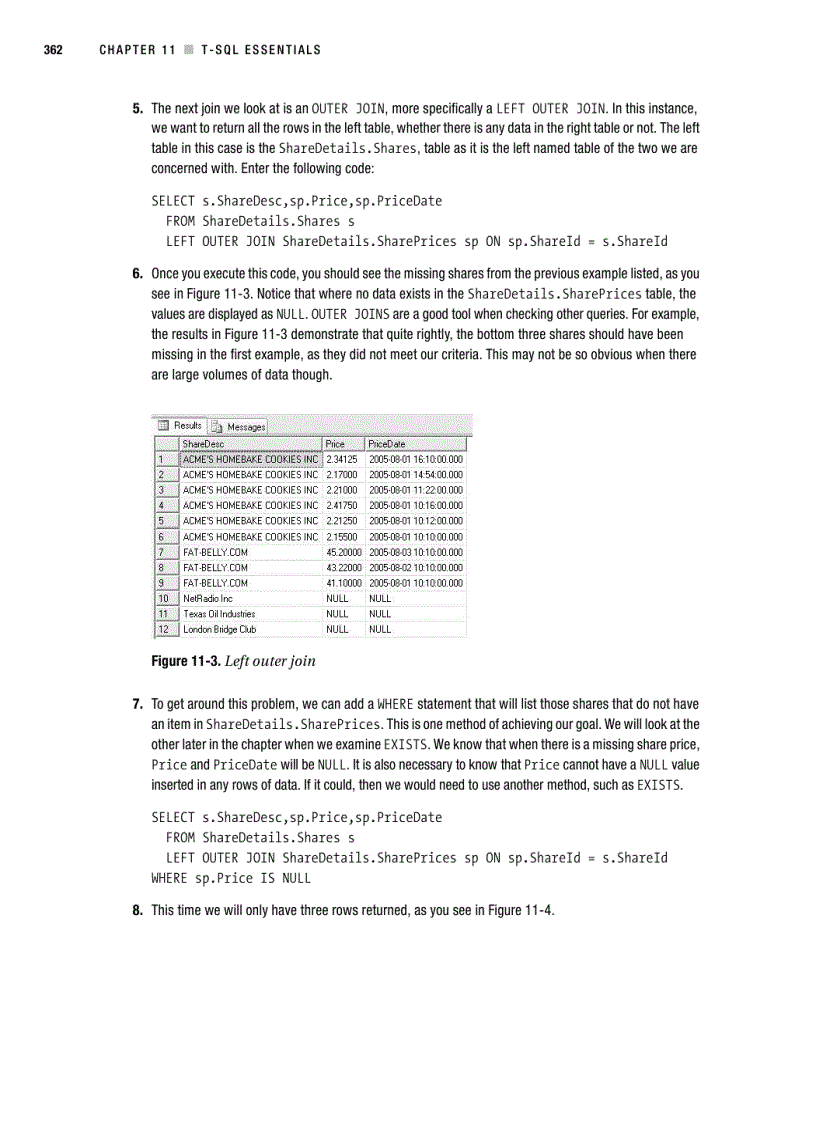image for page Stored procedures