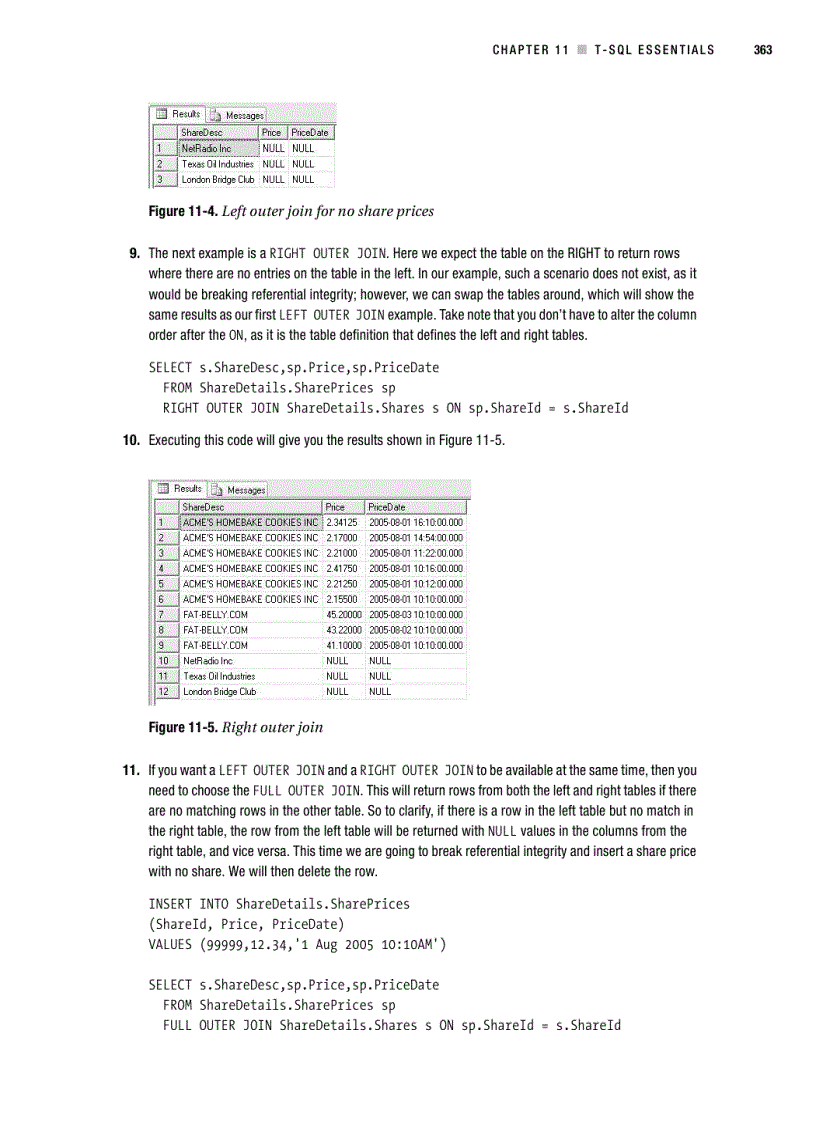 image for page Stored procedures