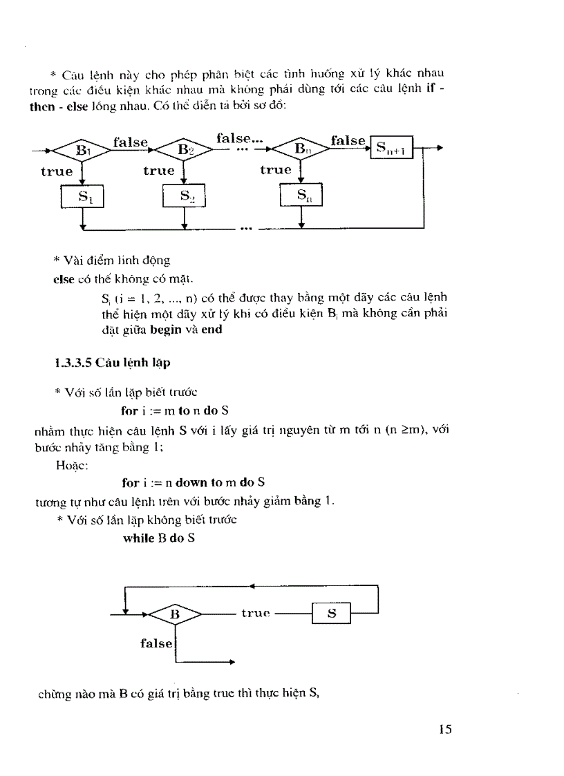 image for page Cấu trúc dữ liệu và giải thuật