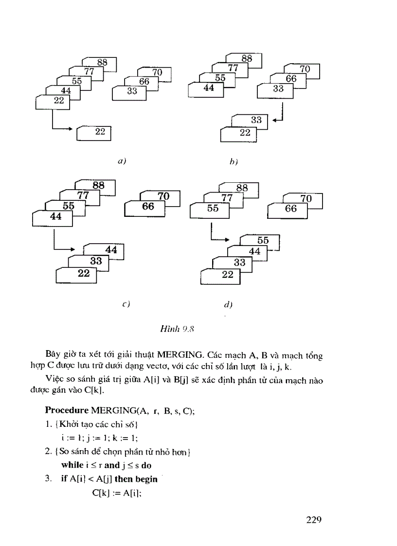 image for page Sắp xếp kiểu vun đống Heap sort