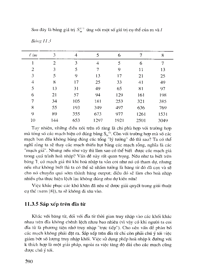 image for page Sắp xếp trên băng từ