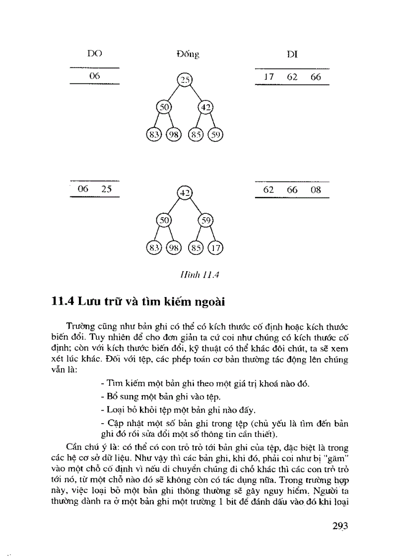 image for page Sắp xếp trên băng từ