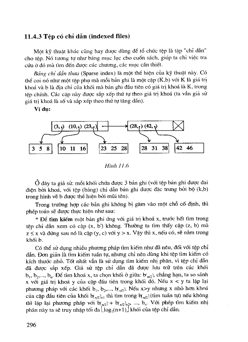 image for page Sắp xếp trên băng từ