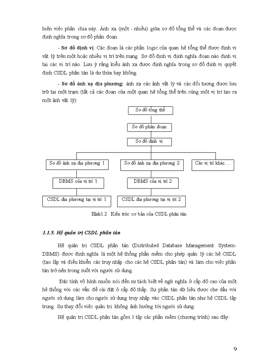 image for page Cơ sở dữ liệu phân tán và suy diễn