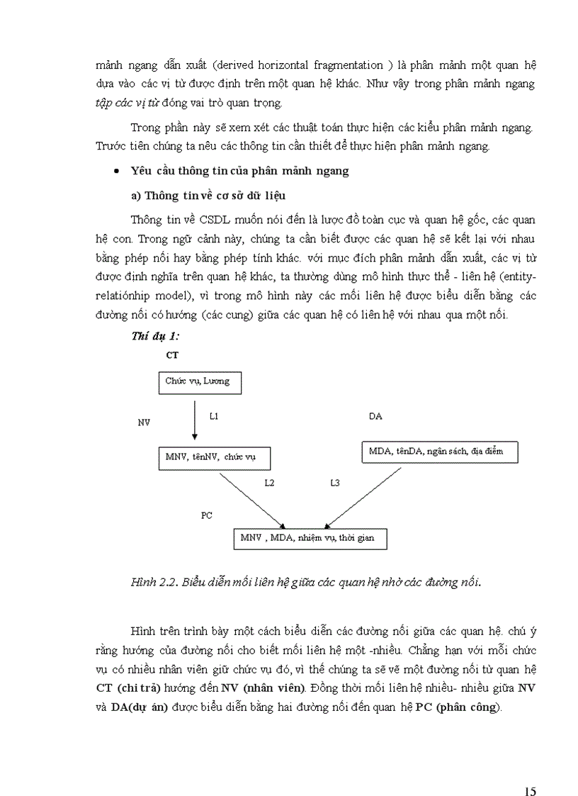 image for page Cơ sở dữ liệu phân tán và suy diễn