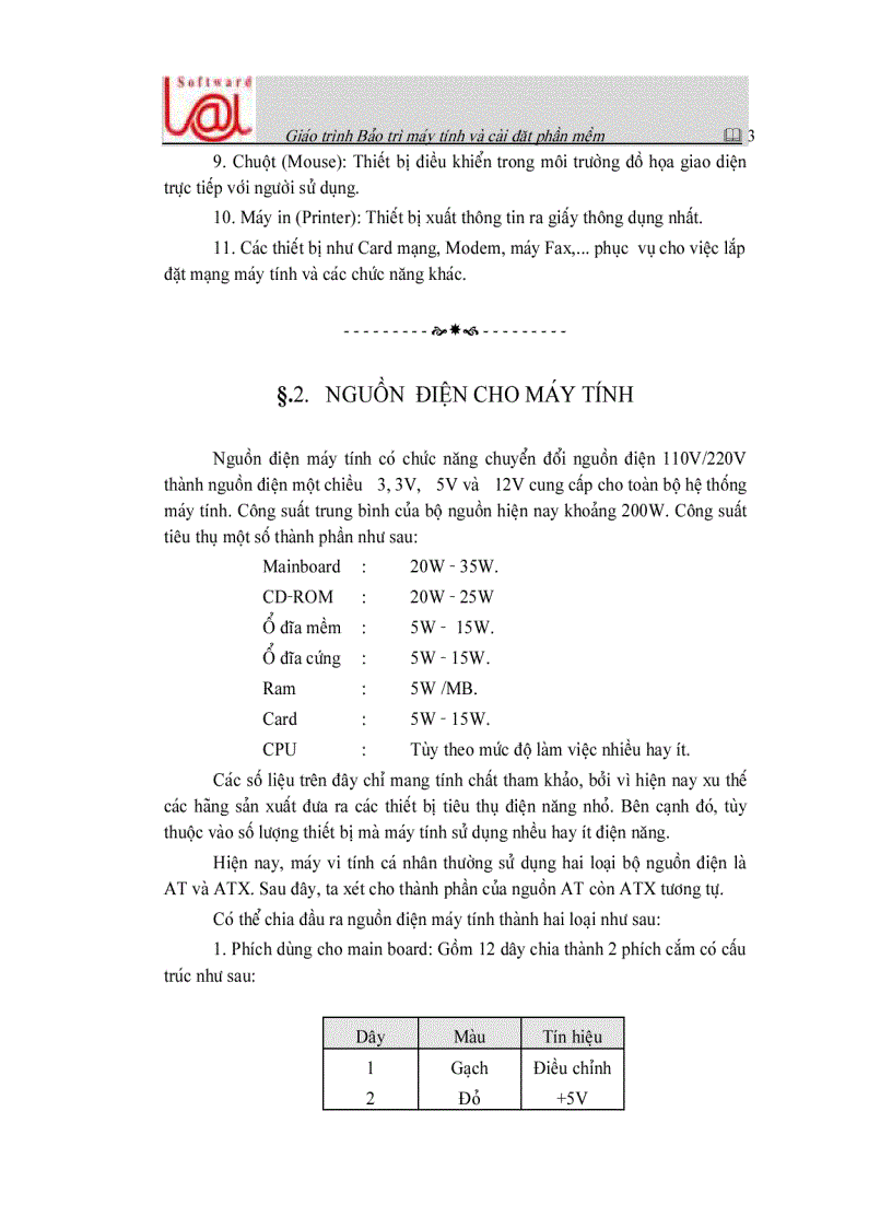 image for page Giới thiệu khái quát máy tính và các thiết bị ngoại vi