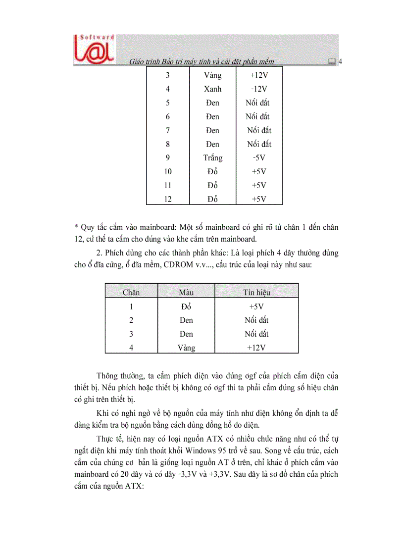 image for page Giới thiệu khái quát máy tính và các thiết bị ngoại vi