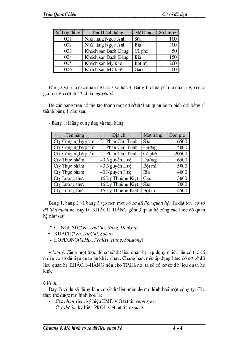 image for page Mô hình cơ sở dữ liệu quan hệ