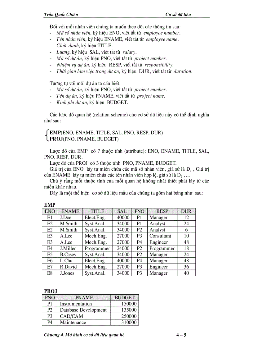 image for page Mô hình cơ sở dữ liệu quan hệ