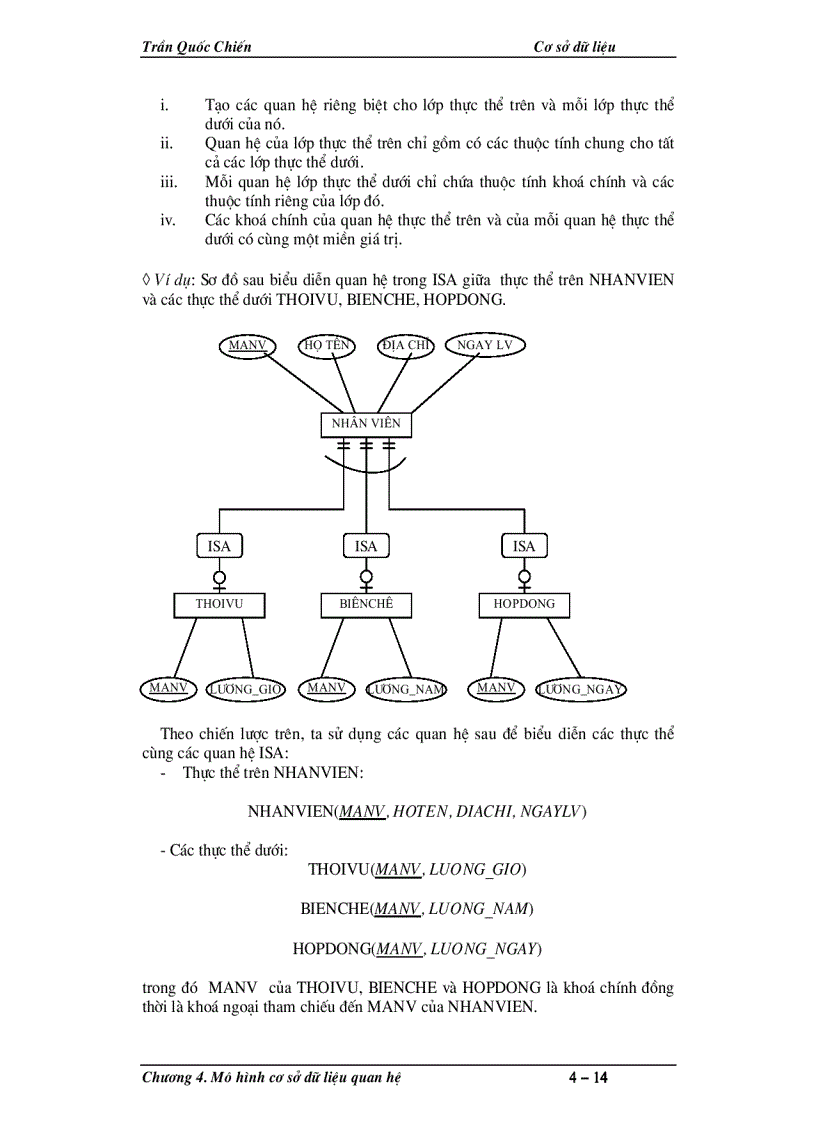 image for page Mô hình cơ sở dữ liệu quan hệ
