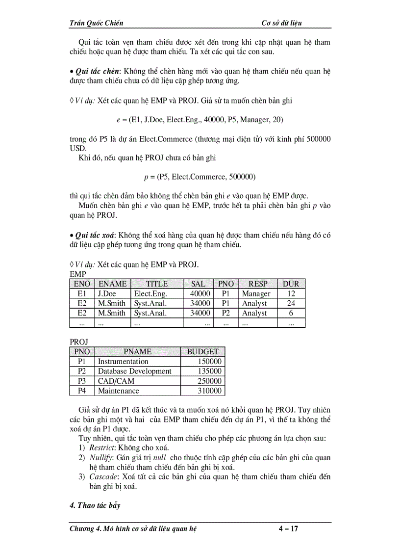 image for page Mô hình cơ sở dữ liệu quan hệ