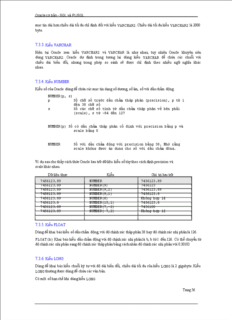 image for page SQL và PL SQL Cơ bản 1