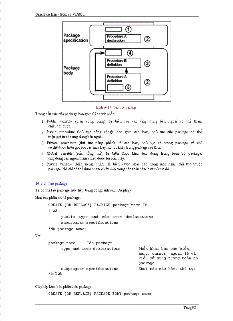 image for page SQL và PL SQL Cơ bản 1
