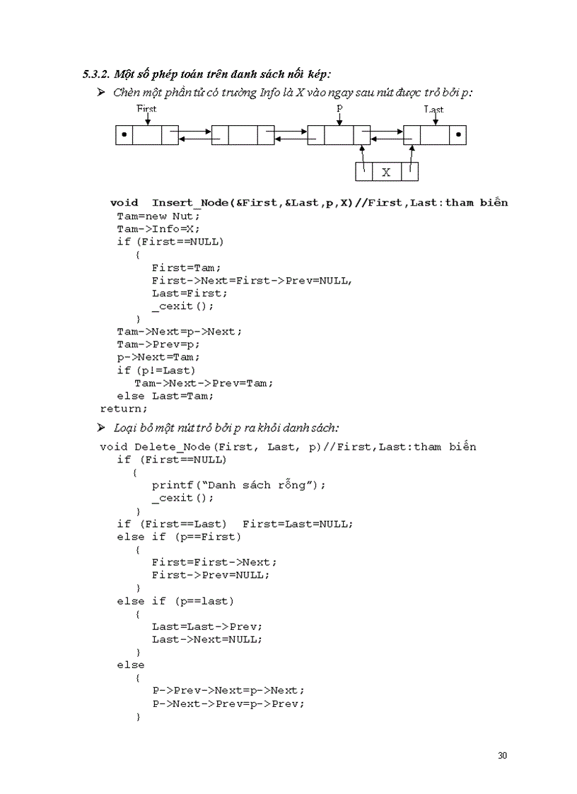 image for page Thuật toán và cấu trúc dữ liệu