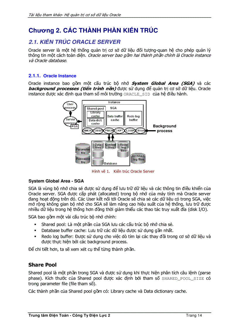 image for page Hệ quản tại cơ sở dữ liệu Oracle