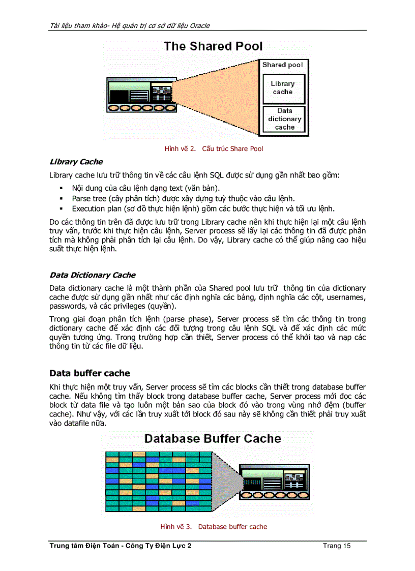image for page Hệ quản tại cơ sở dữ liệu Oracle
