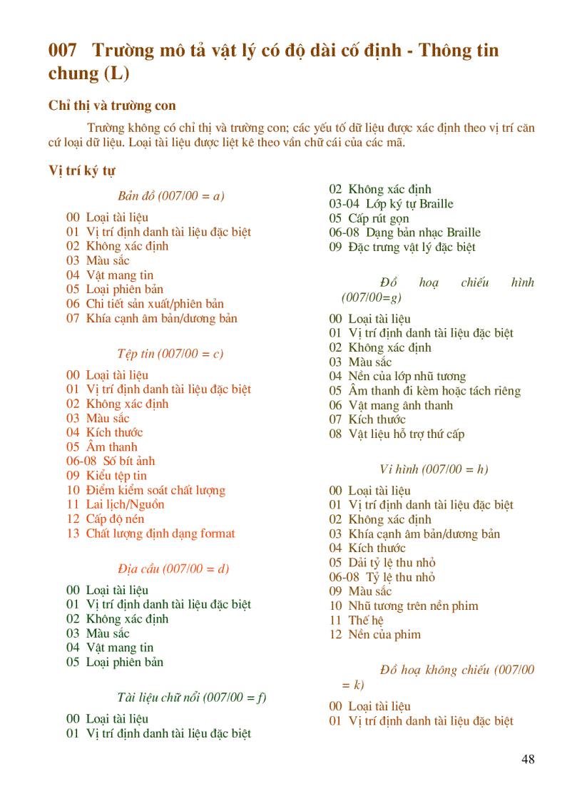 image for page Các mã cho vị trí 006 00