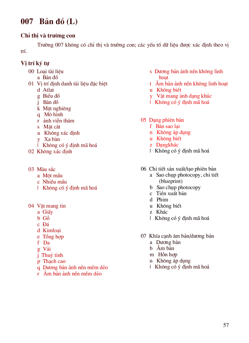 image for page Các mã cho vị trí 006 00