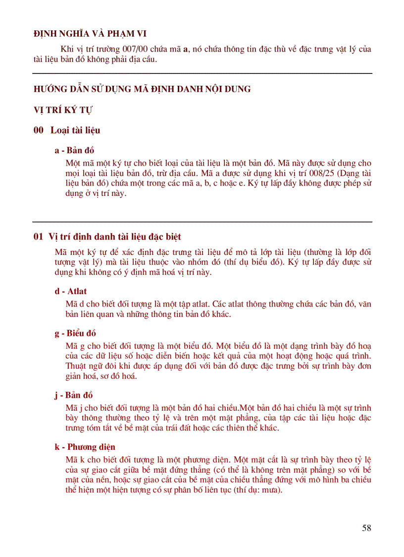 image for page Các mã cho vị trí 006 00