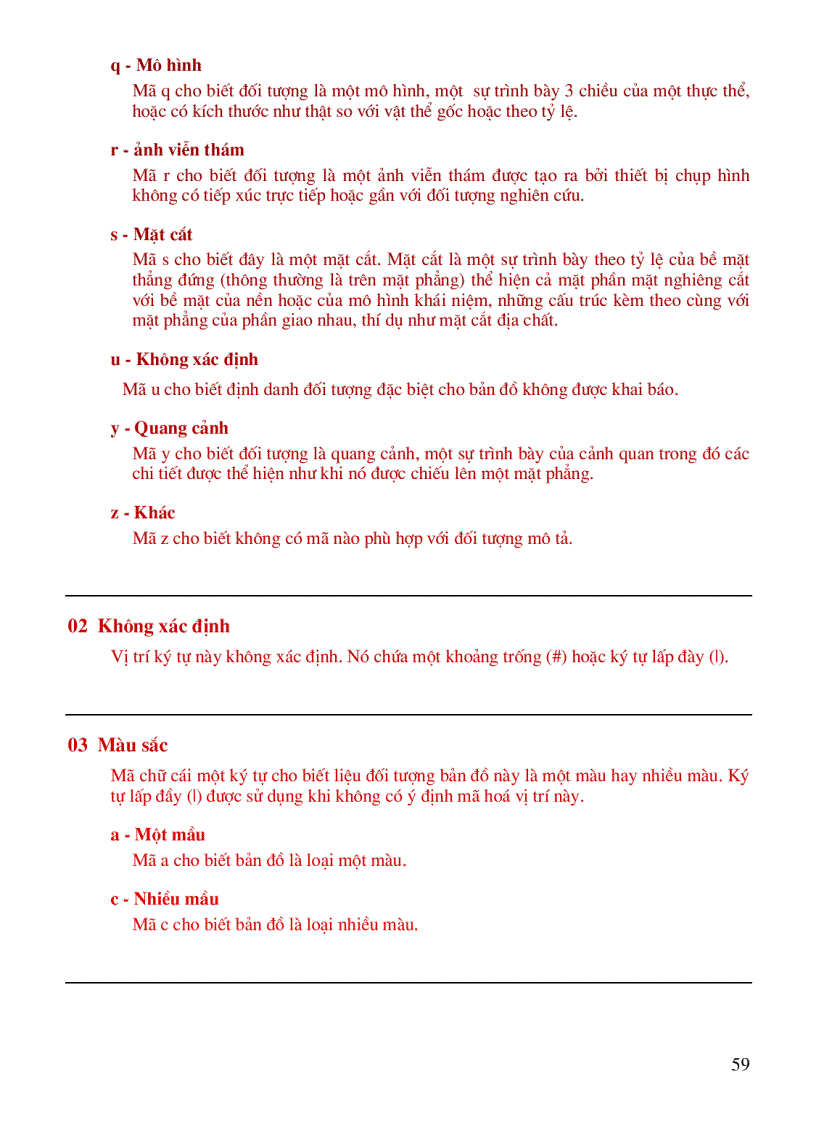 image for page Các mã cho vị trí 006 00