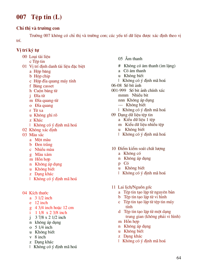 image for page Các mã cho vị trí 006 00