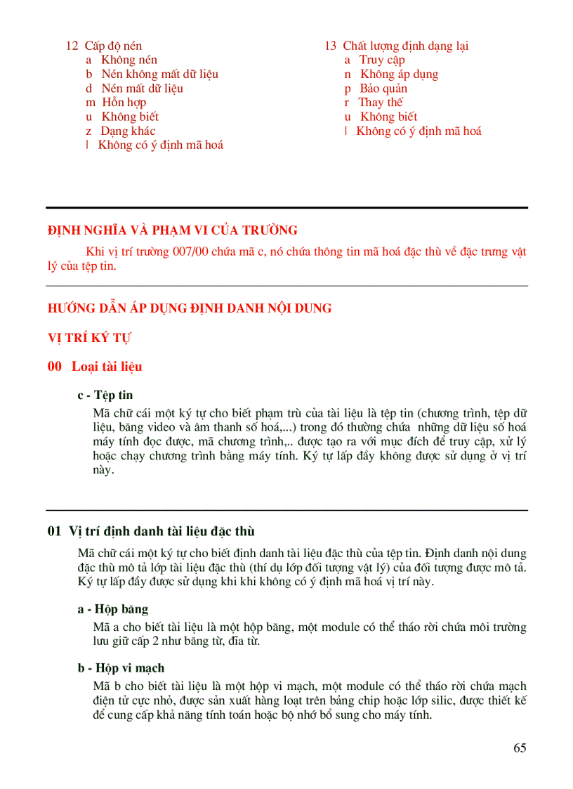 image for page Các mã cho vị trí 006 00