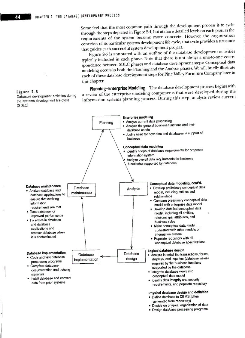 image for page The database environment