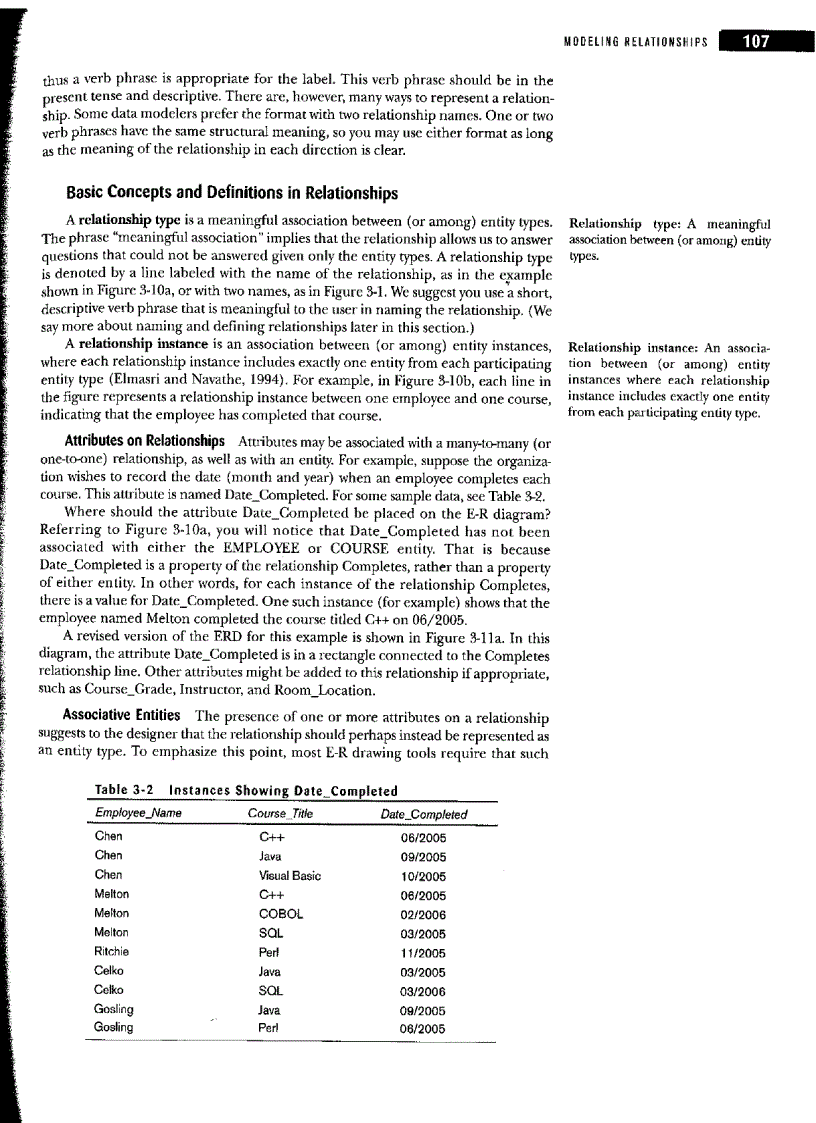 image for page Modeling data in the organization