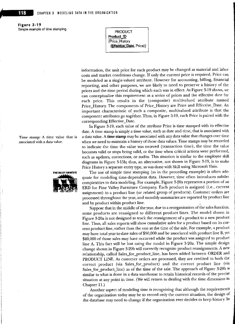 image for page Modeling data in the organization