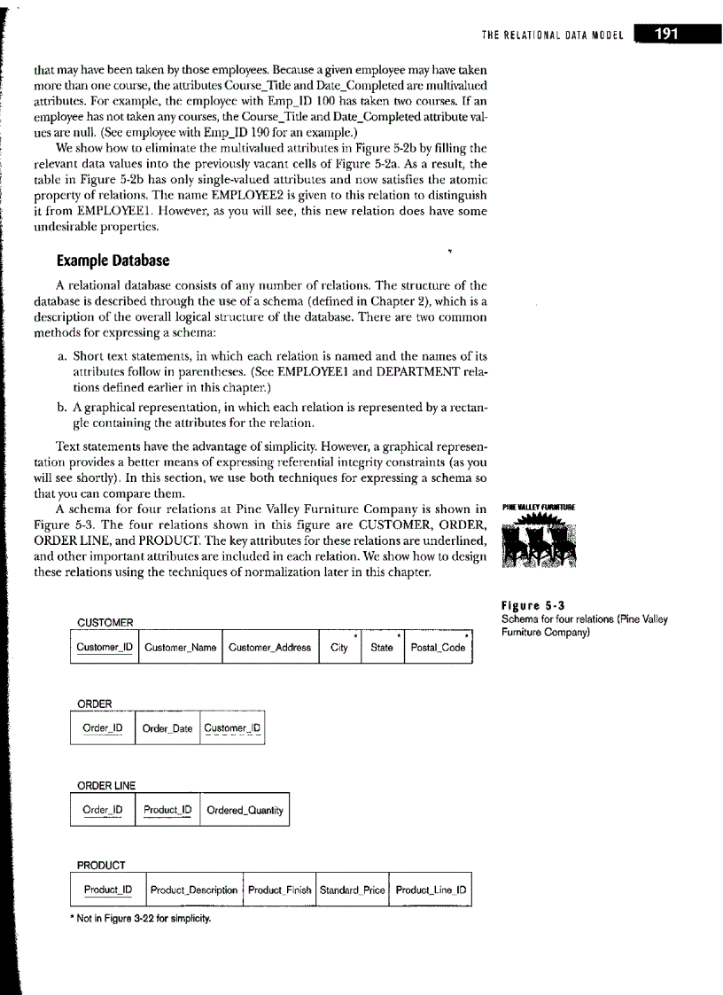 image for page The endanced e r model and business rules