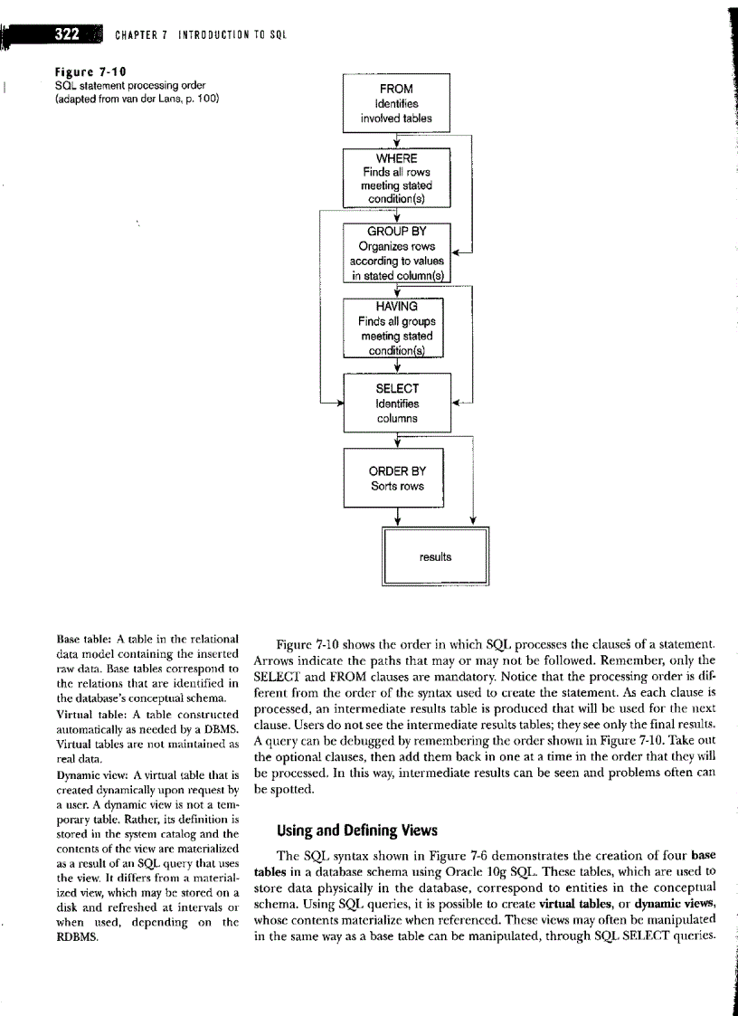 image for page Introduction to SQL