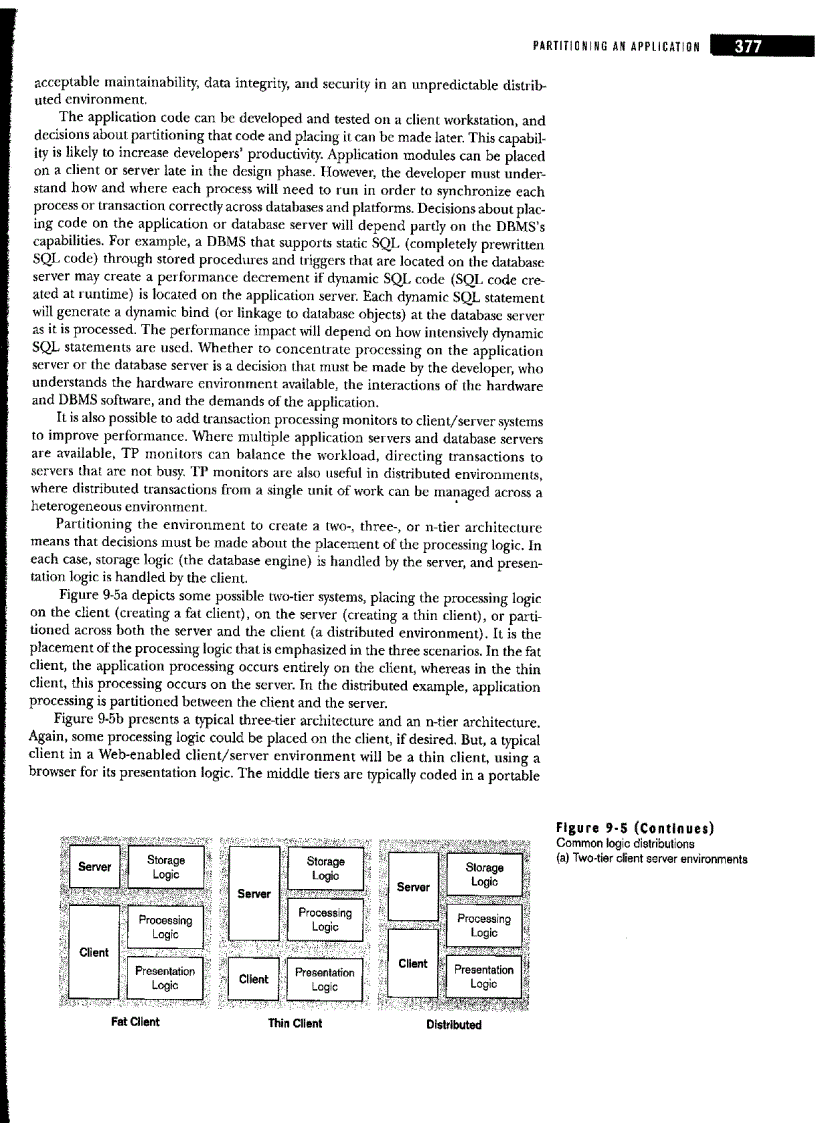 image for page Advance SQL