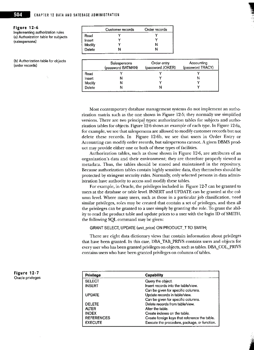 image for page Data and database administration