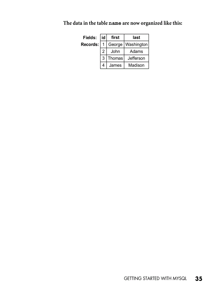 image for page Getting started with mysql