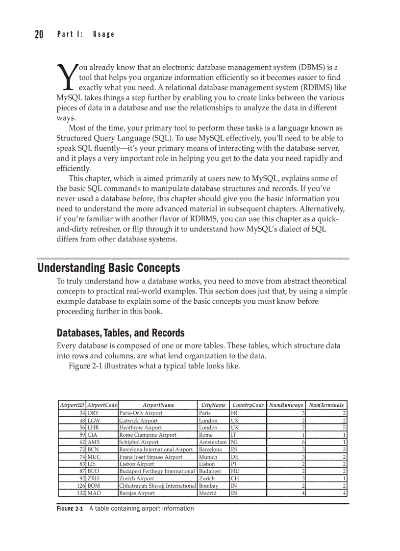 image for page A n I n t r o d u c t i o n t o M y S Q L