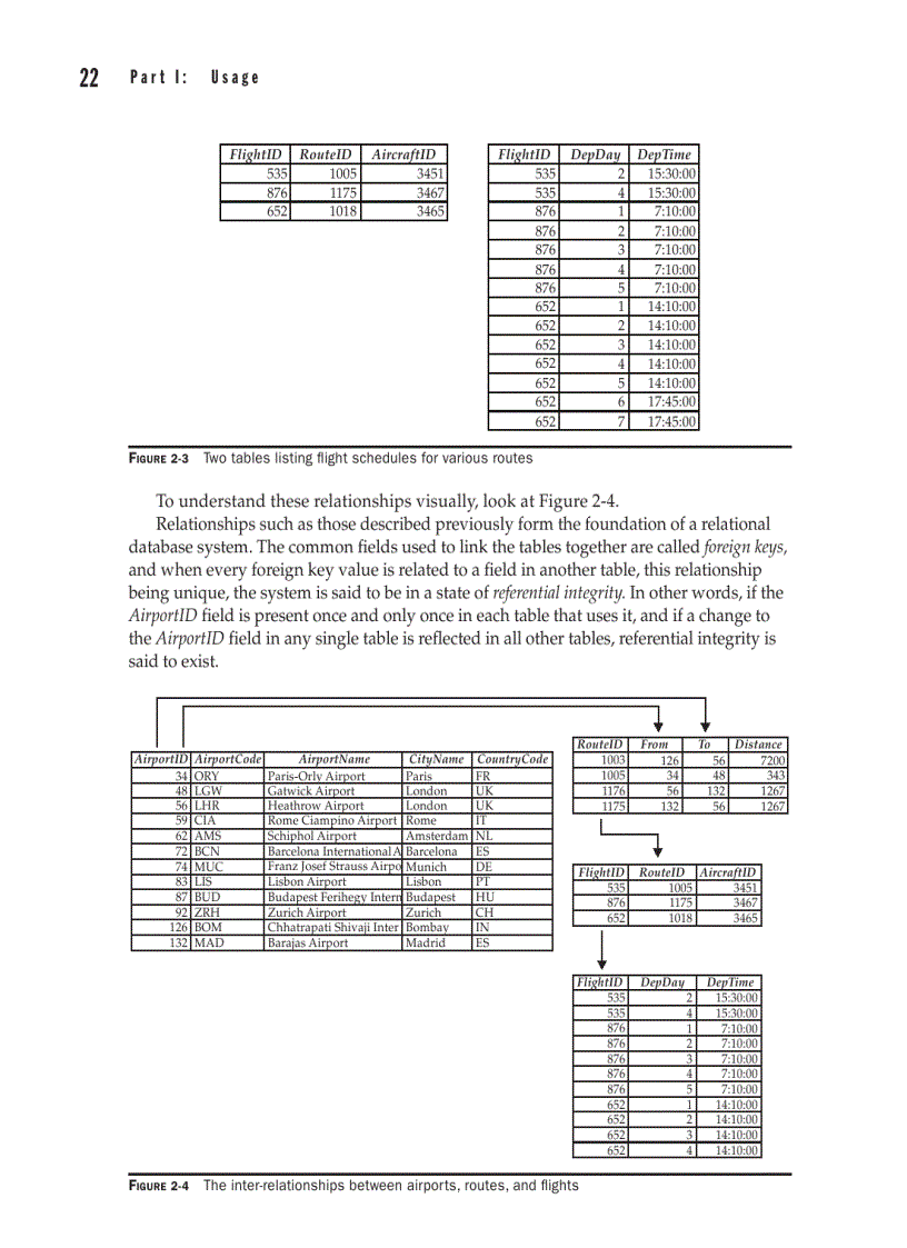 image for page A n I n t r o d u c t i o n t o M y S Q L