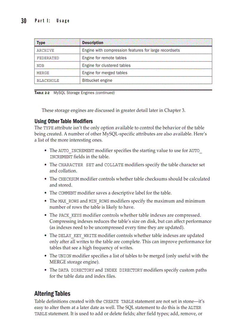 image for page A n I n t r o d u c t i o n t o M y S Q L